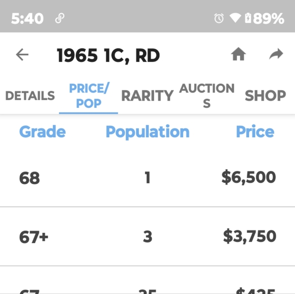 🔥1965 P Lincoln Penny🔥 In Brilliant Condition💯❤️ - Picture 9 of 9